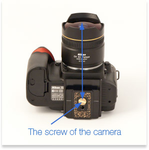 Alignment of the screw of camera and the lens