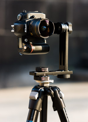Camera on panoramic head