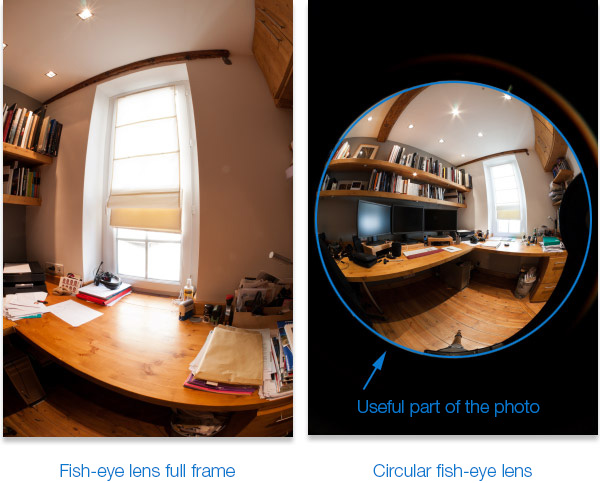 Photos fisheye fullframe et circulaire